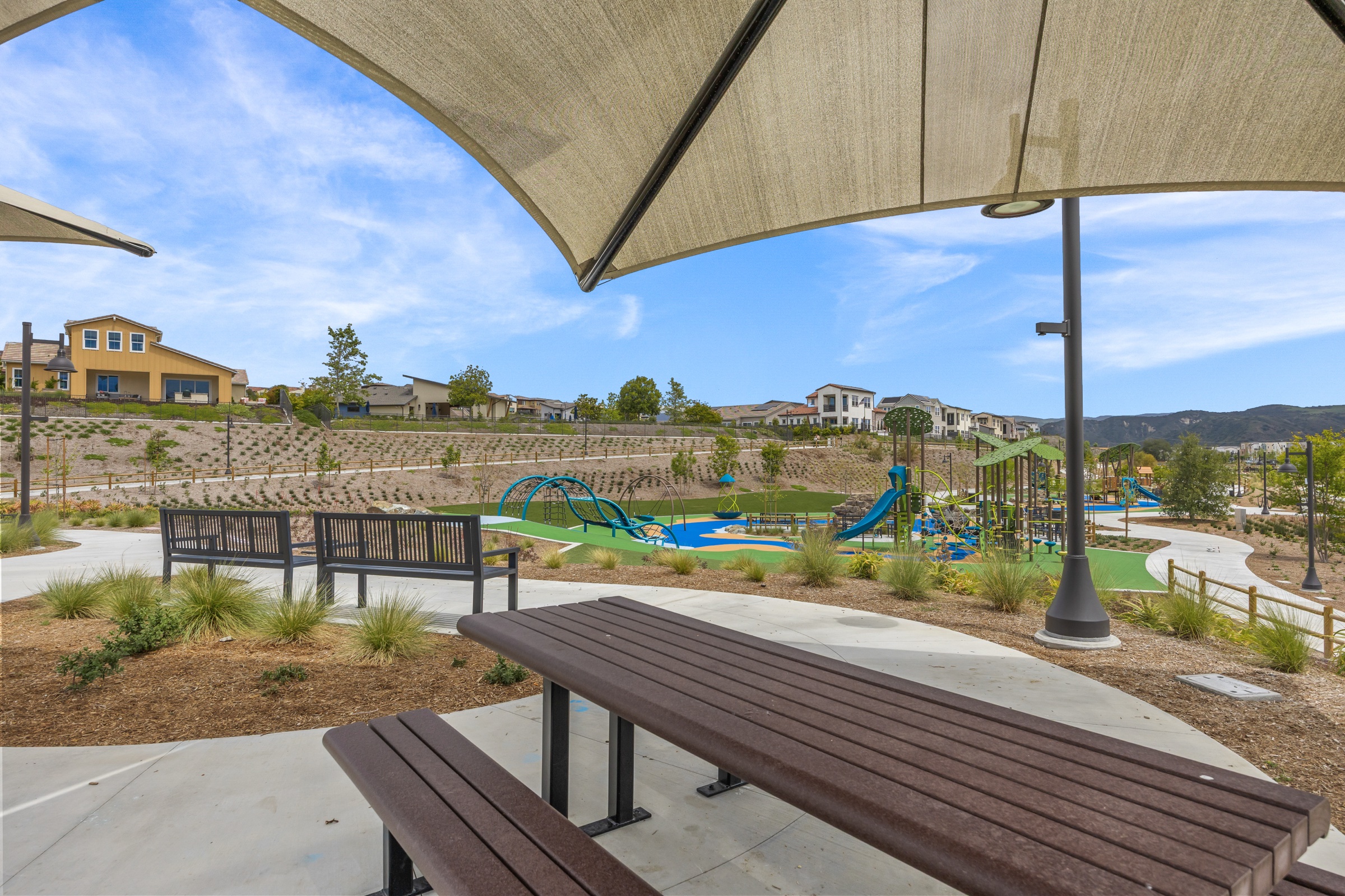 Rancho Mission Viejo — Community
